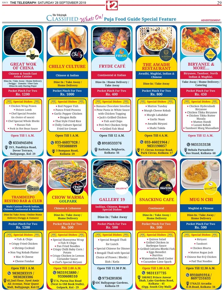 Puja Food Guide Special Feature on The Telegraph T2 by We Make Us.